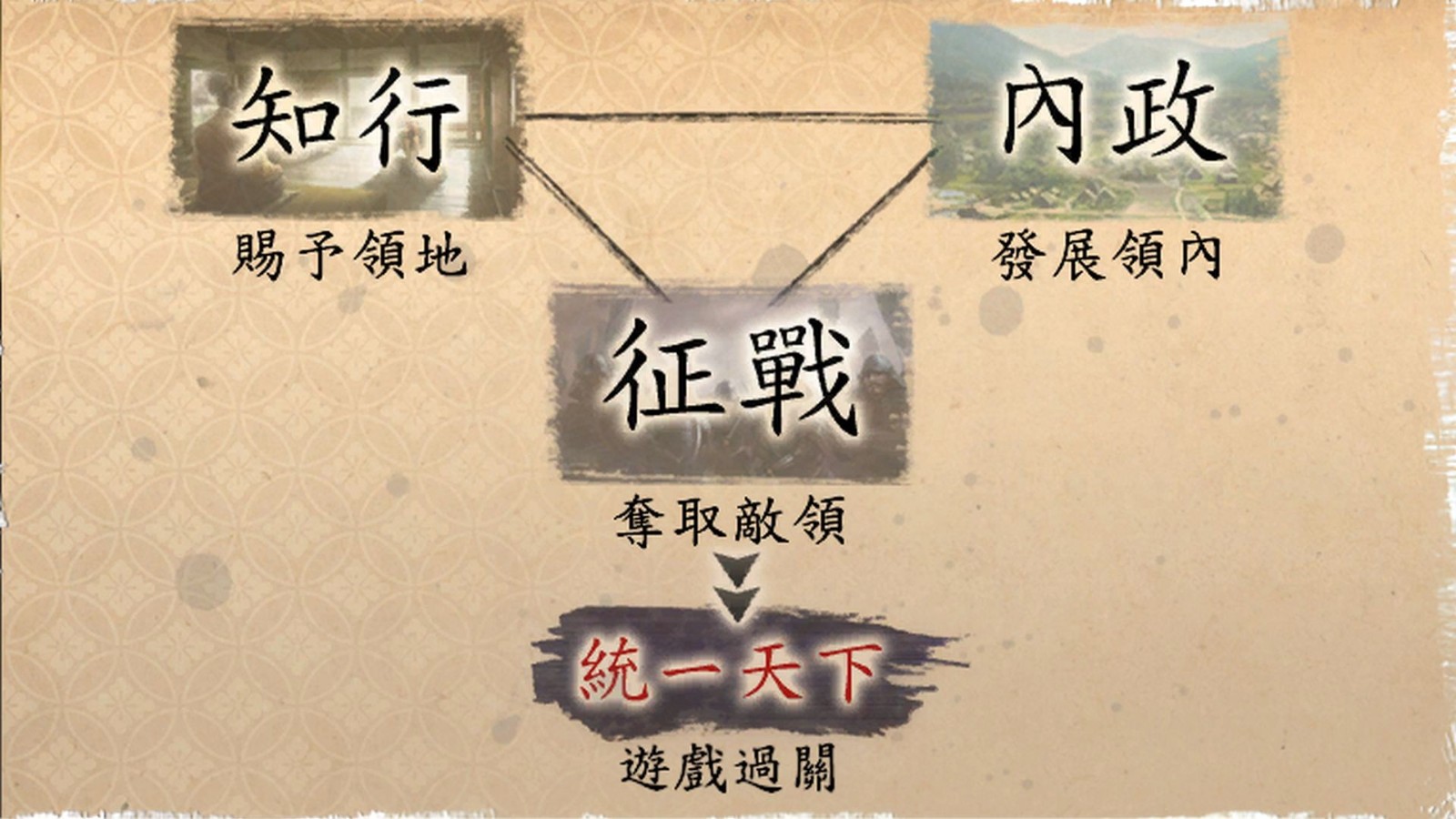 RocketLeague比赛激烈场面