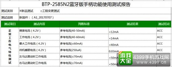 阿森纳攻防转换乏力前锋进球稀缺成为球队隐患