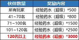 今晚比赛比分预测解析分析助您把握投注机会与结果预测